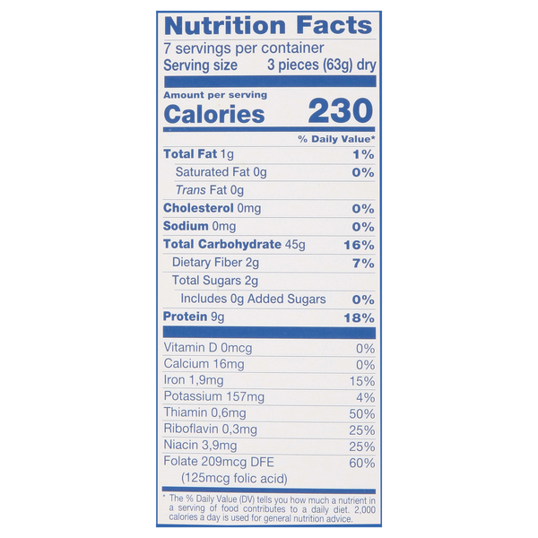 Nutritional Panel