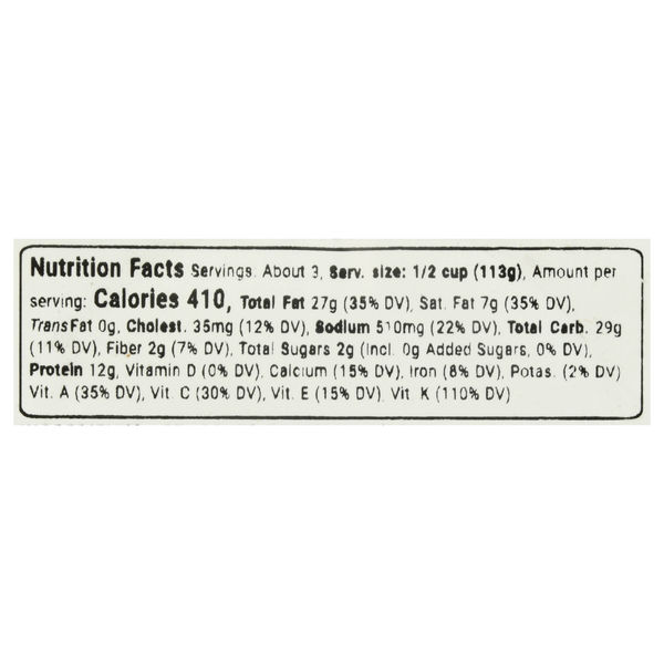 Nutritional Panel