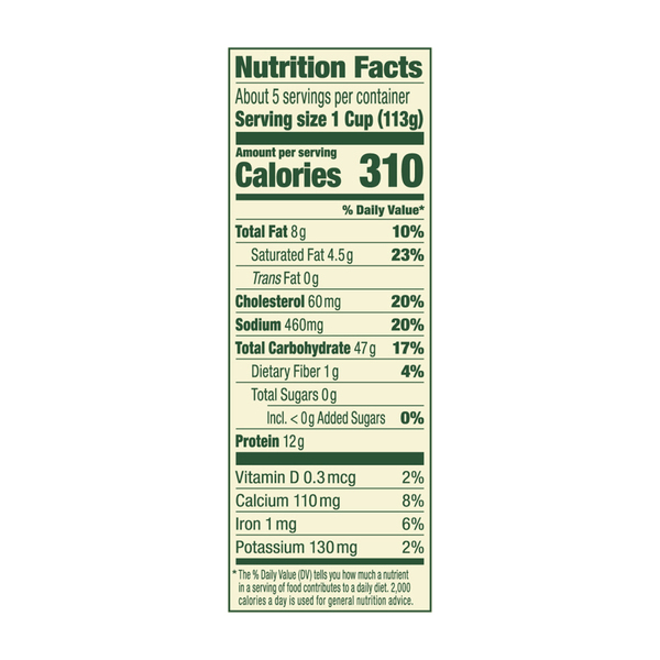 Nutritional Panel