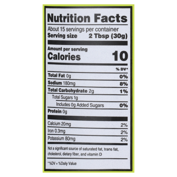 Nutritional Panel