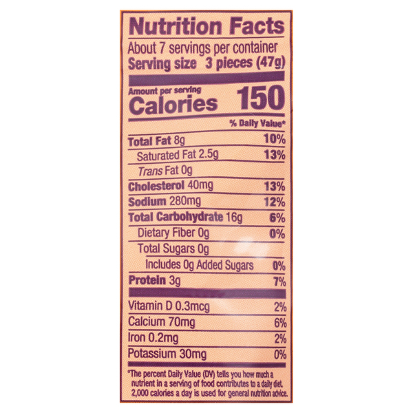 Nutritional Panel