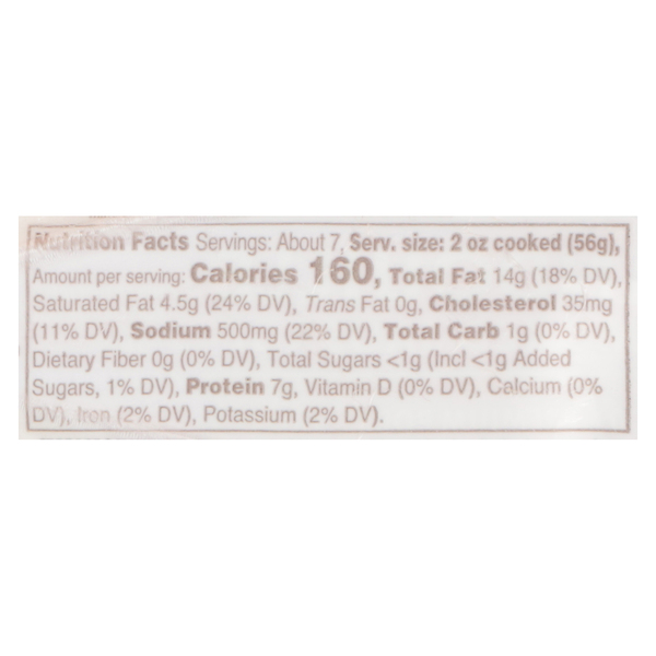 Nutritional Panel