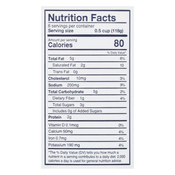 Nutritional Panel