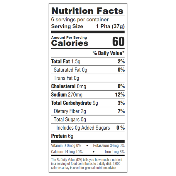 Nutritional Panel