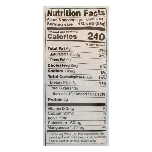 Nutritional Panel