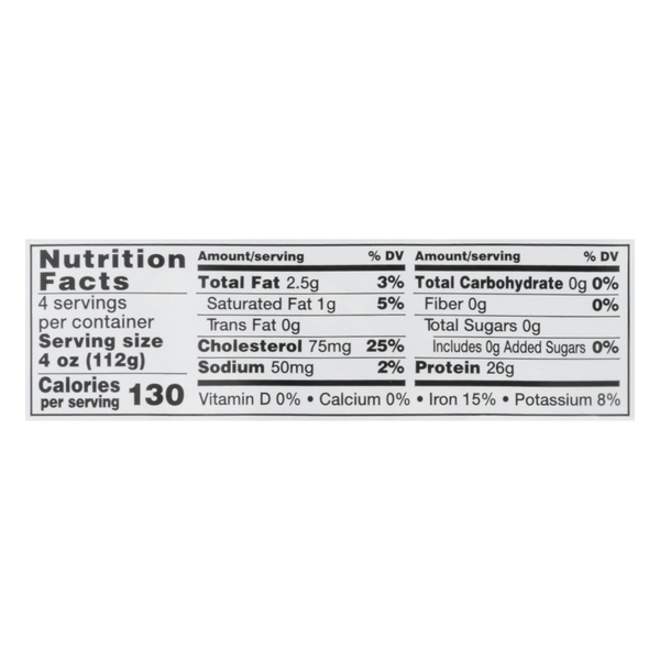 Nutritional Panel
