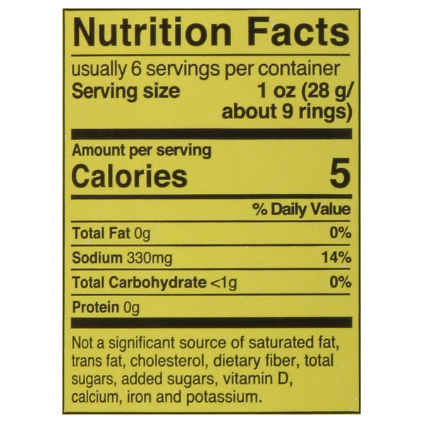 Nutritional Panel