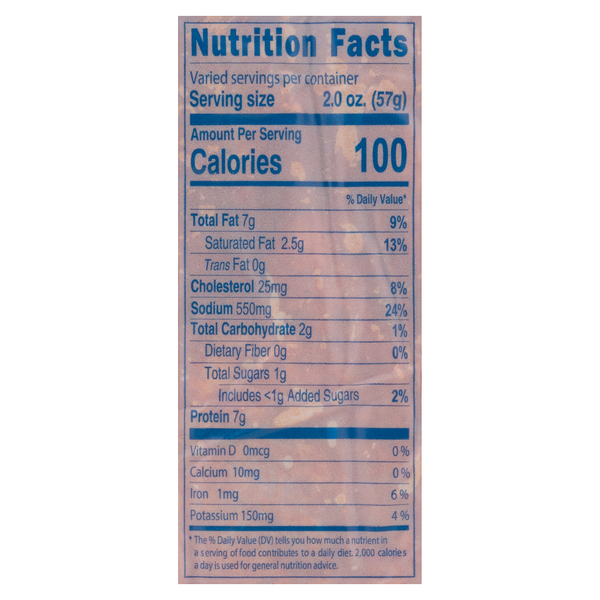 Nutritional Panel