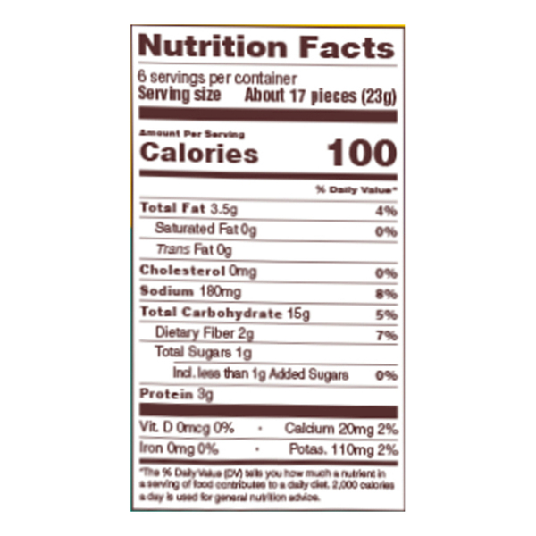Nutritional Panel