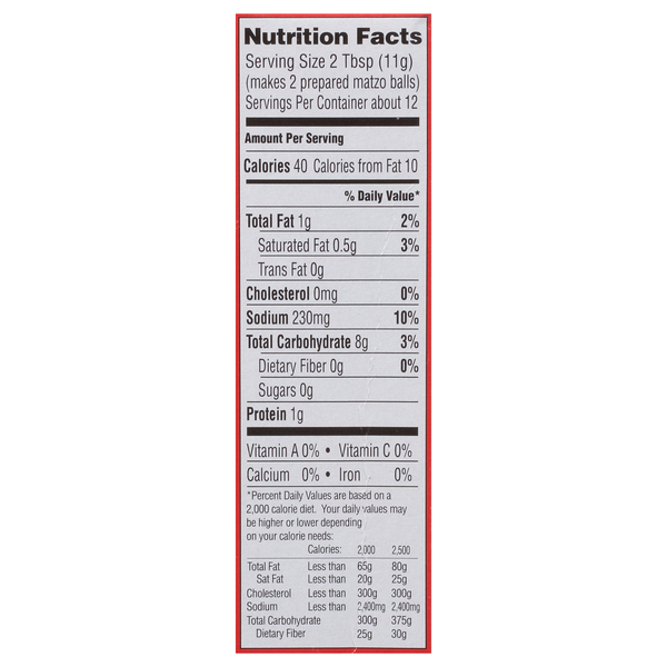 Nutritional Panel