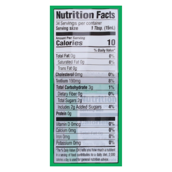 Nutritional Panel