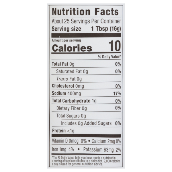 Nutritional Panel
