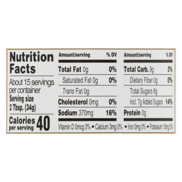 Nutritional Panel