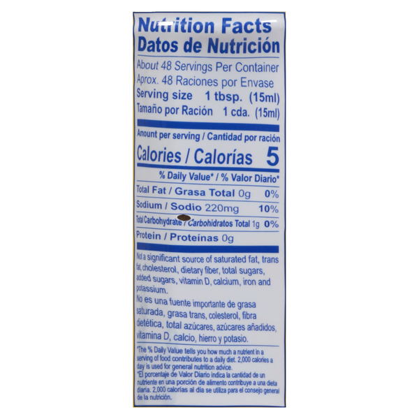 Nutritional Panel