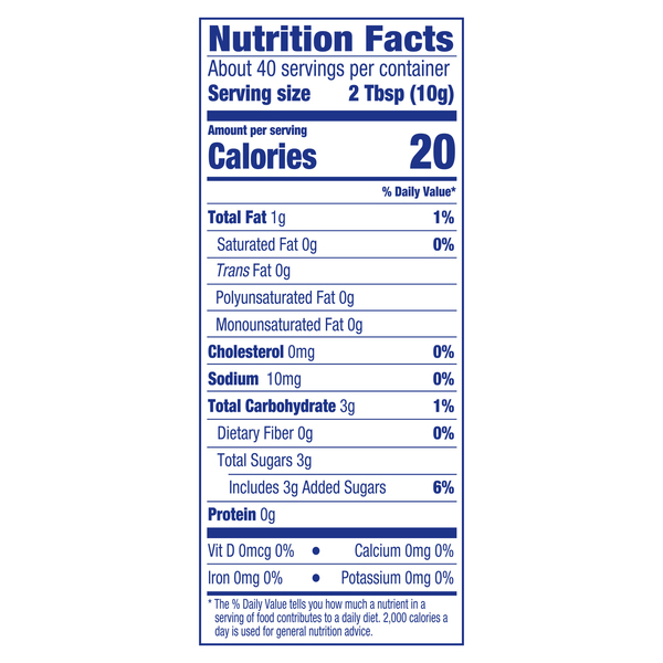 Nutritional Panel
