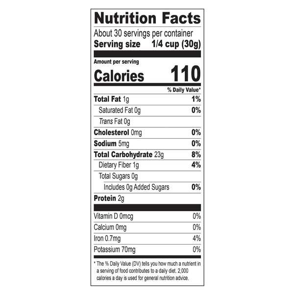 Nutritional Panel