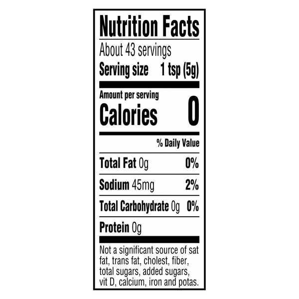 Nutritional Panel