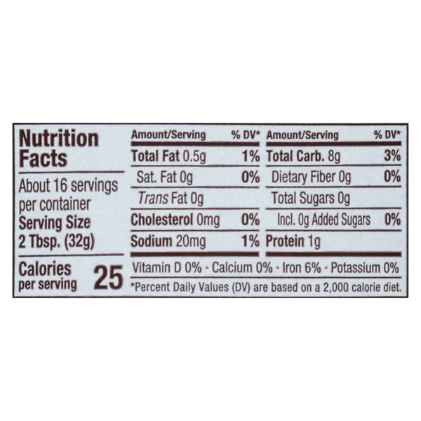 Nutritional Panel