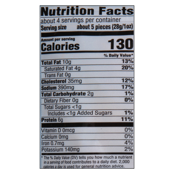 Nutritional Panel