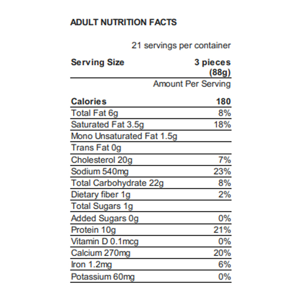 Nutritional Panel