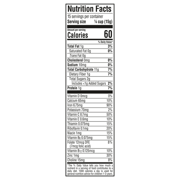 Nutritional Panel