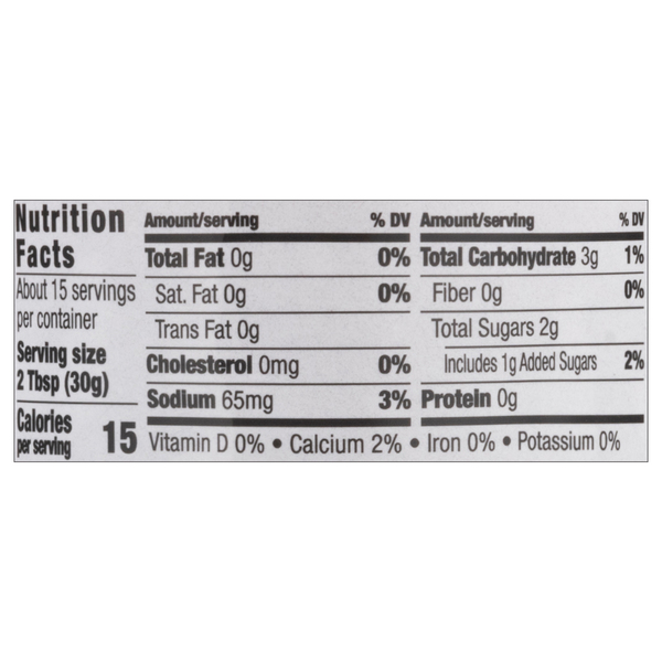 Nutritional Panel