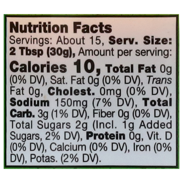 Nutritional Panel