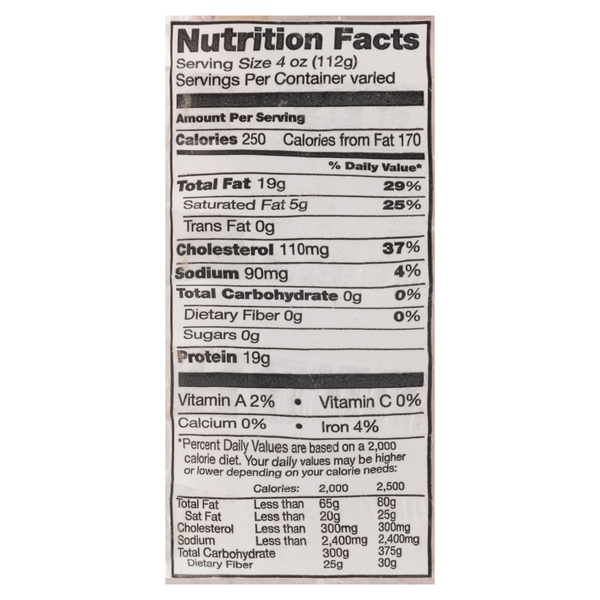 Nutritional Panel
