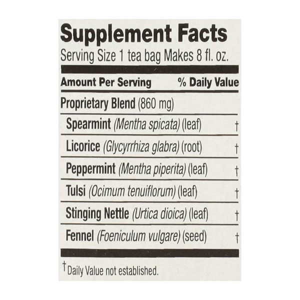 Nutritional Panel