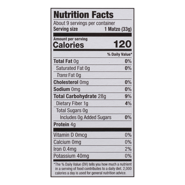 Nutritional Panel