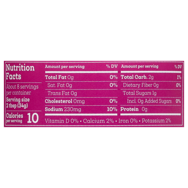 Nutritional Panel
