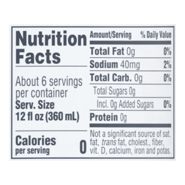 Nutritional Panel
