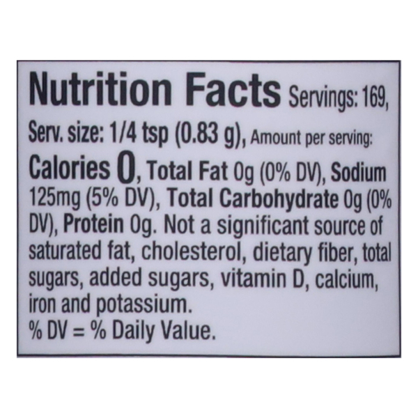 Nutritional Panel