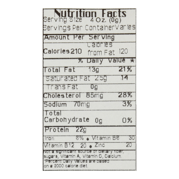 Nutritional Panel