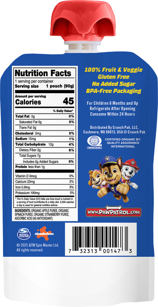 Back of Pack