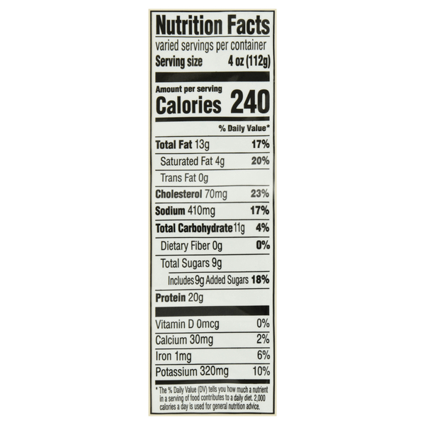 Nutritional Panel