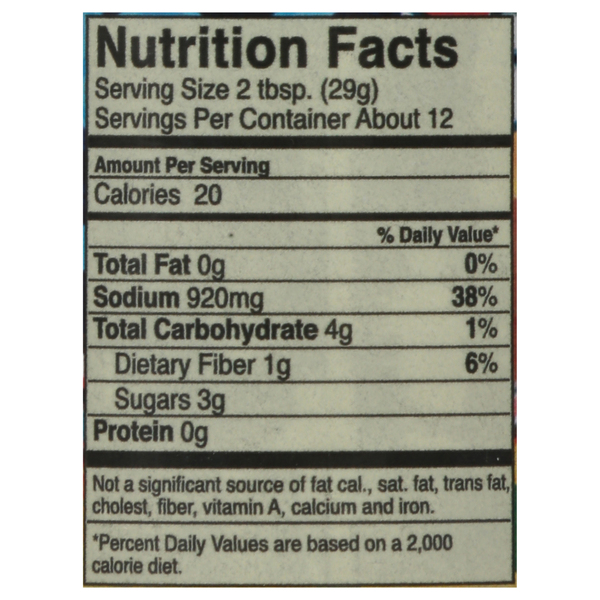 Nutritional Panel