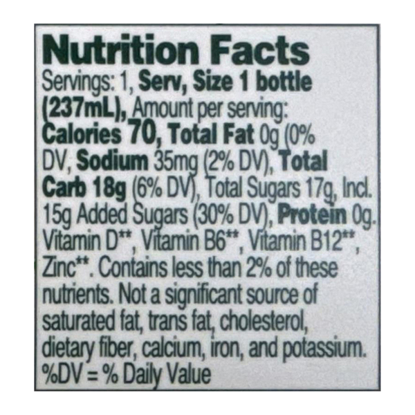Nutritional Panel
