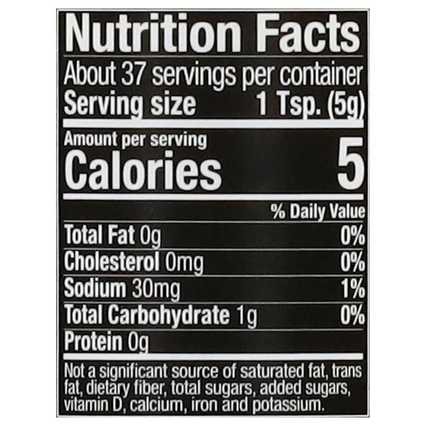 Nutritional Panel