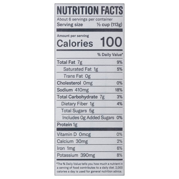 Nutritional Panel