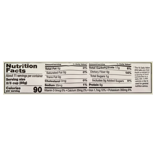 Nutritional Panel
