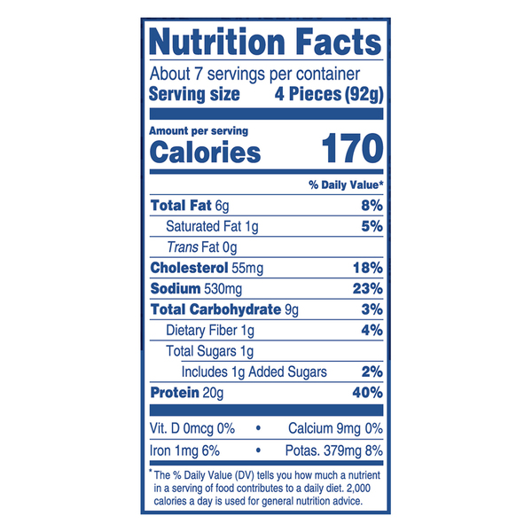 Nutritional Panel