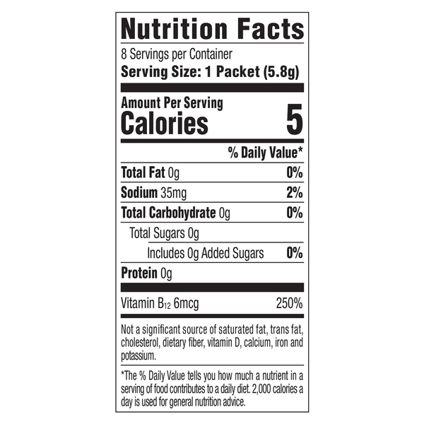 Nutritional Panel