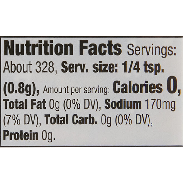 Nutritional Panel