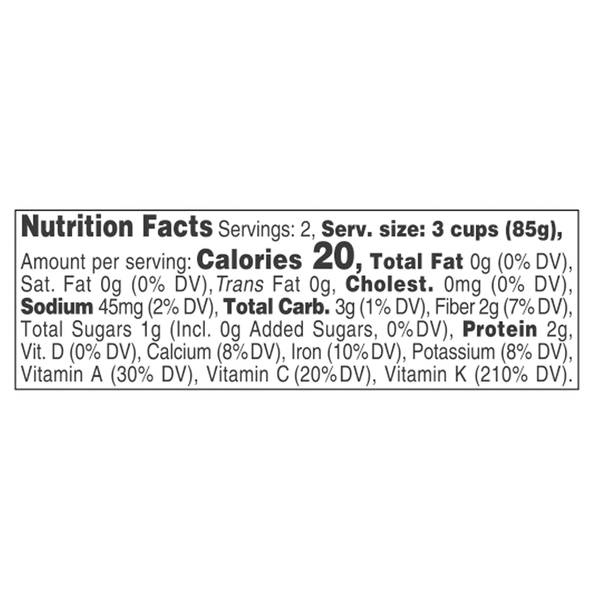 Nutritional Panel
