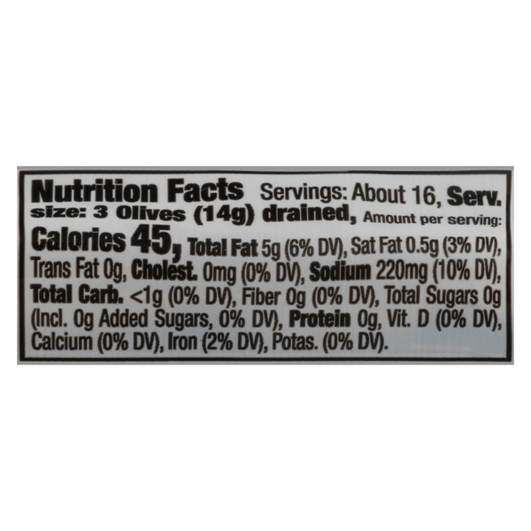 Nutritional Panel