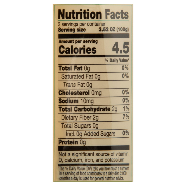 Nutritional Panel