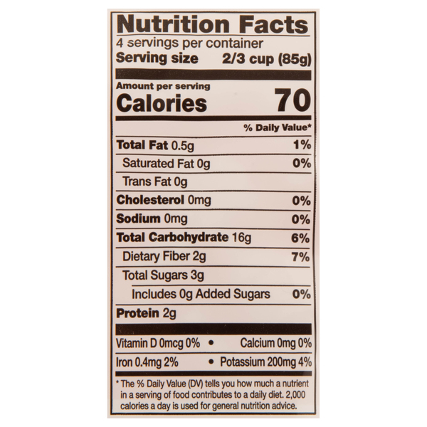 Nutritional Panel