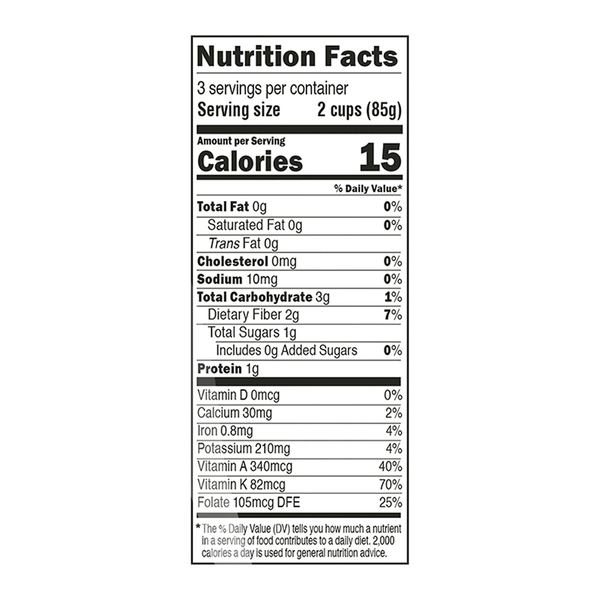 Nutritional Panel