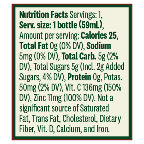 Nutritional Panel